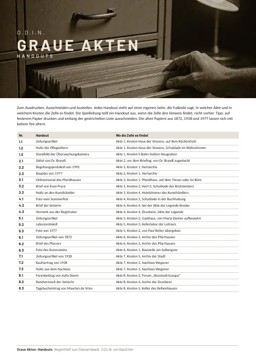 Cover: Graue Akten: Handouts